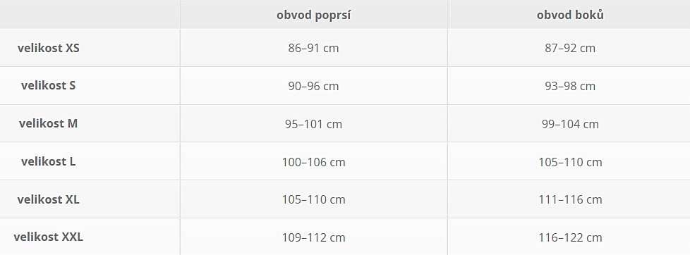 Těhotenské tílko Milky Nap tabulka velikostí